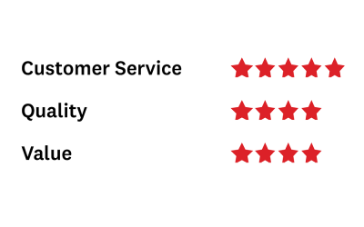 Strata Customer Review