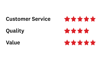 Strata Customer Review