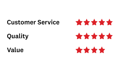 Strata Customer Review