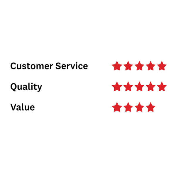 Strata Customer Review