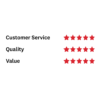 Strata Reviews