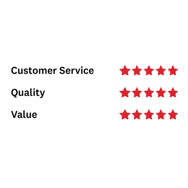 Strata Reviews